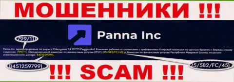 Мошенники Panna Inc нагло кидают клиентов, хоть и представили лицензию на онлайн-ресурсе