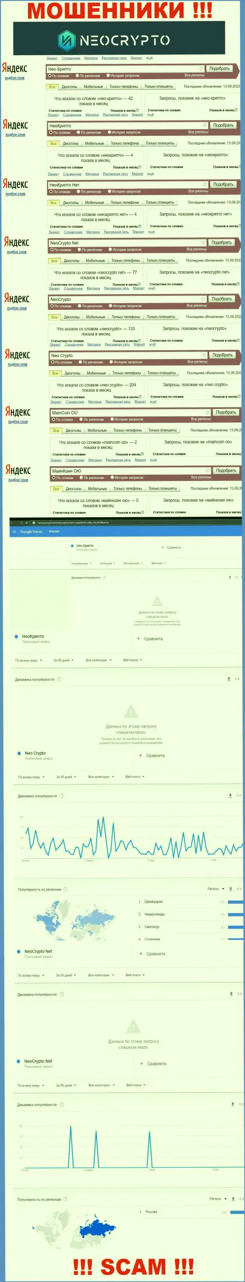 Статистические показатели количества онлайн-запросов в сети интернет по мошенникам Neo Crypto