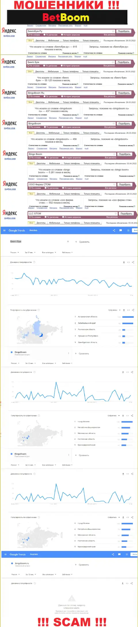 Инфа по online-запросам во всемирной сети информации о мошенниках Бинго Бум