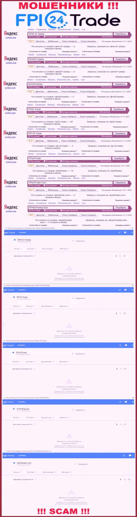 Именно такое количество online запросов в глобальной интернет сети по лохотронщикам ФПИ24 Трейд