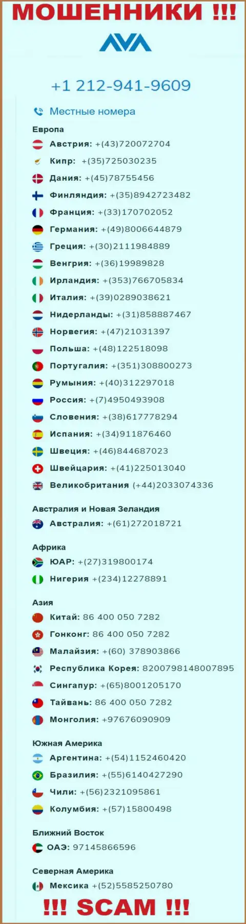 Мошенники из конторы Ava Trade, в целях развести людей на финансовые средства, трезвонят с разных телефонов