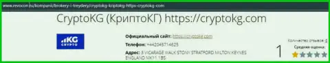 Детальный обзор CryptoKG, отзывы клиентов и доказательства мошеннических деяний