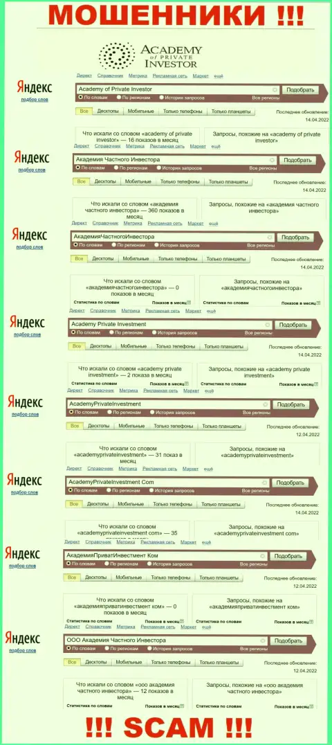 Какое количество людей пытались разыскать информацию о АкадемияПриватИнвестмент Ком - статистика запросов по указанной организации