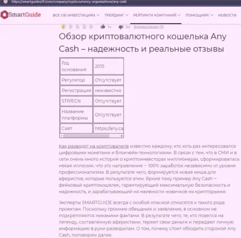 AnyCash это мошенники, которым деньги отправлять нельзя ни в коем случае (обзор проделок)