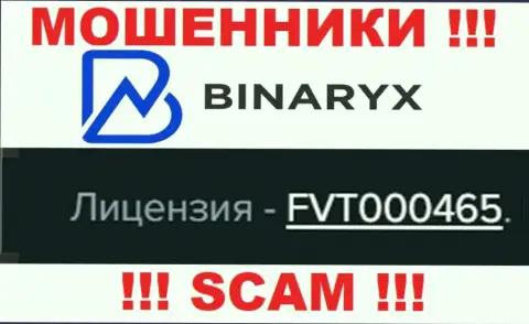 На сайте разводил Binaryx Com хоть и приведена их лицензия, но они в любом случае МОШЕННИКИ