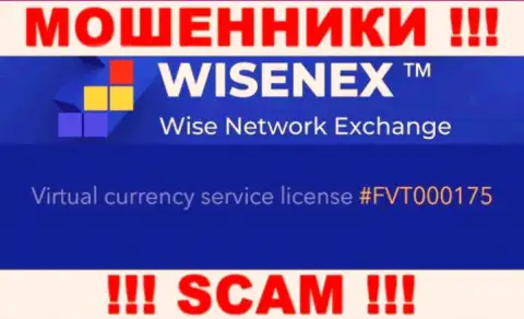 Будьте очень осторожны, зная номер лицензии на осуществление деятельности WisenEx Com с их онлайн-сервиса, избежать неправомерных действий не выйдет - это АФЕРИСТЫ !