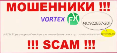 Именно эта лицензия засвечена на официальном сайте мошенников Vortex FX