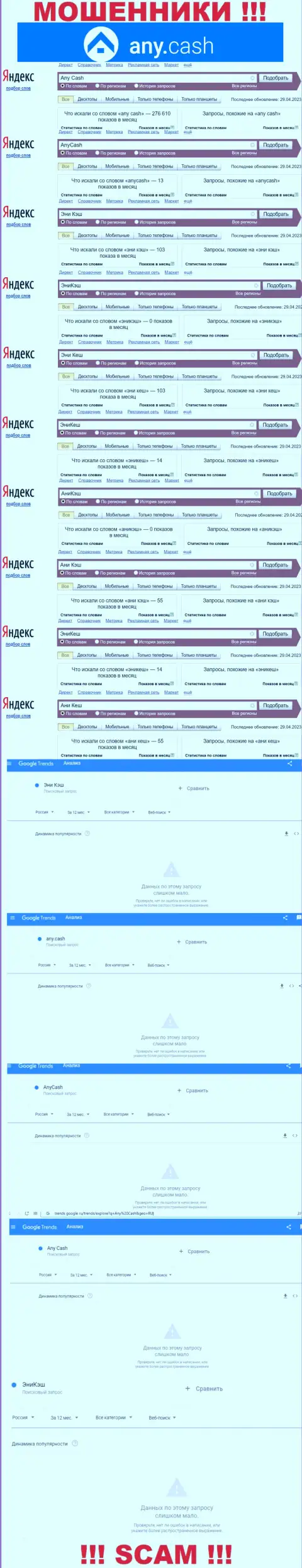 Скриншот результатов онлайн запросов по противозаконно действующей компании Ани Кэш