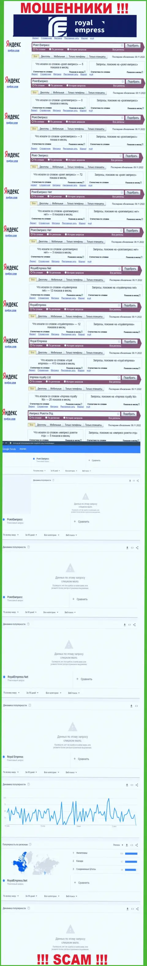 Сколько людей искали сведения о internet мошенниках РоялЕмпресс, какая статистика онлайн запросов ???