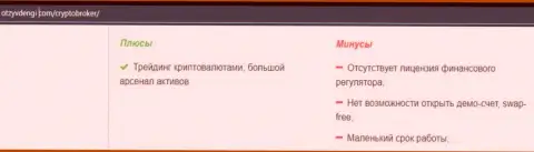 Крипто Брокер - это РАЗВОДНЯК, приманка для доверчивых людей - обзор