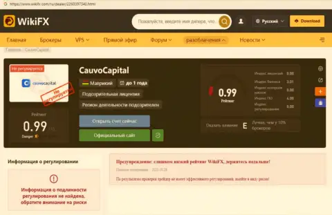 CauvoCapital - это ЛОХОТРОНЩИКИ и РАЗВОДИЛЫ !!! Обманывают и крадут денежные активы (обзор мошенничества)