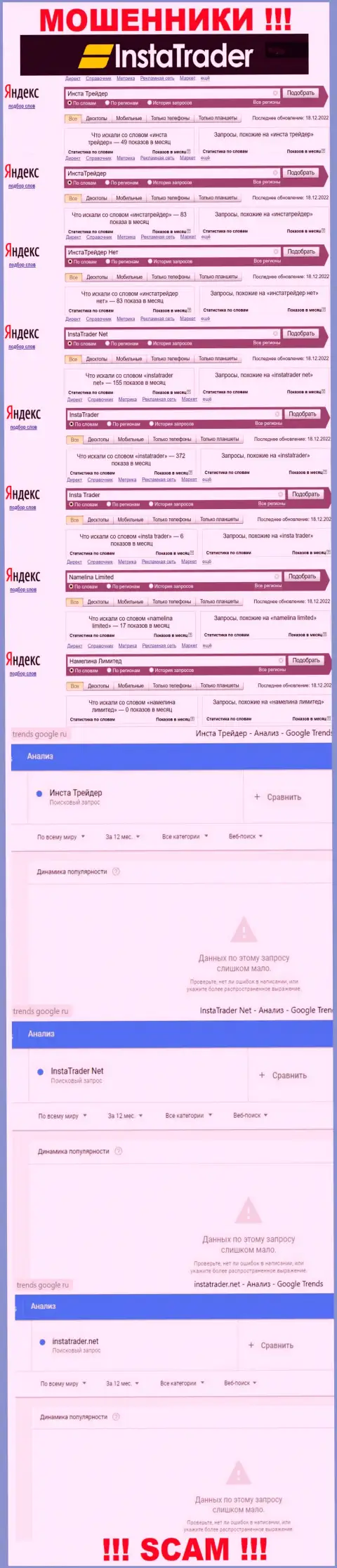 Количество online запросов по мошенникам Insta Trader