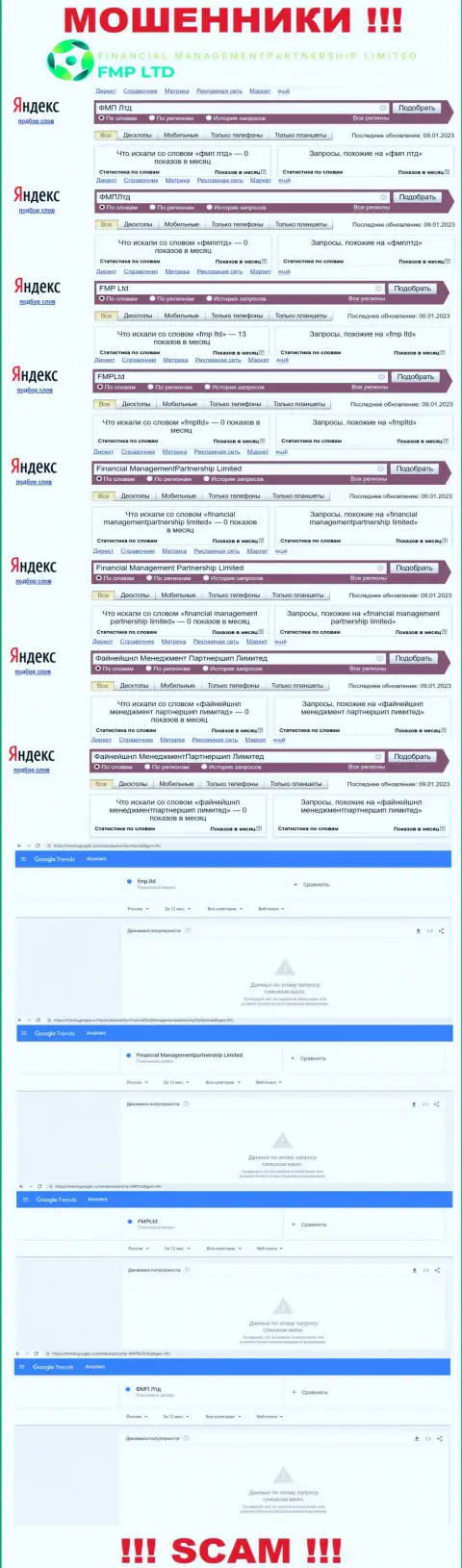 Сколько именно лохов искали инфу об интернет мошенниках FMP Ltd, о чем говорит статистика online запросов ???