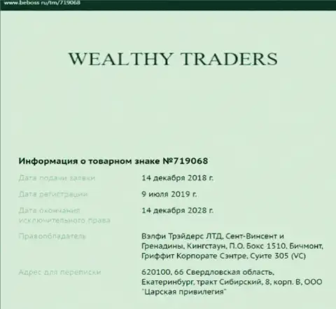 Сведения о брокере Wealthy Traders, взяты на сервисе beboss ru