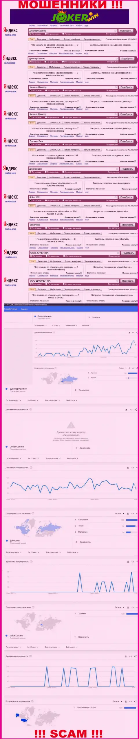 Статистические показатели о запросах в поисковиках глобальной интернет сети инфы о конторе Joker Win