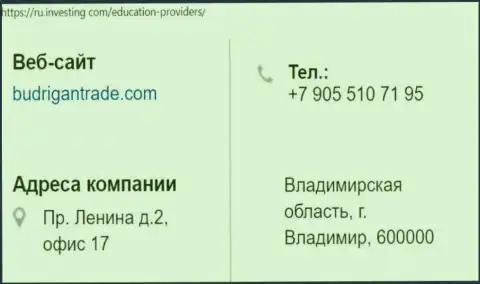 Место расположения и телефонный номер мошенника Будриган Трейд в пределах РФ