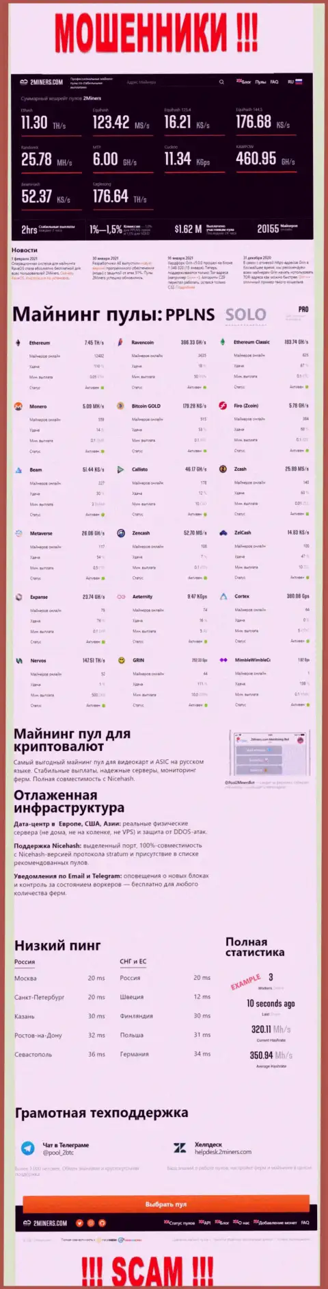 Главный сайт 2Miners это разводняк с красивой оберткой