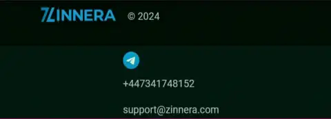 Телефонный номер и е-майл для установления контакта с командой отдела техподдержки дилинговой компании Зиннейра