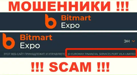 Информация о юр лице internet-обманщиков BitmartExpo