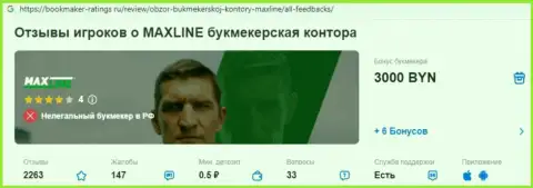 Денежные средства НЕ ОТПРАВЛЯЙТЕ !!! В организации Max-Line обманывают и прикарманивают денежные активы (обзор)