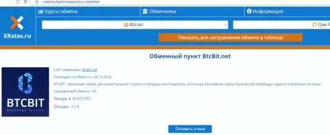 Краткая информация об интернет-компании BTCBit Net на web-сайте иксрейтес ру