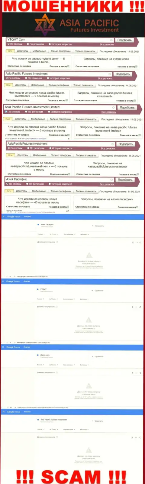 Онлайн-запросы по мошенникам AsiaPacific