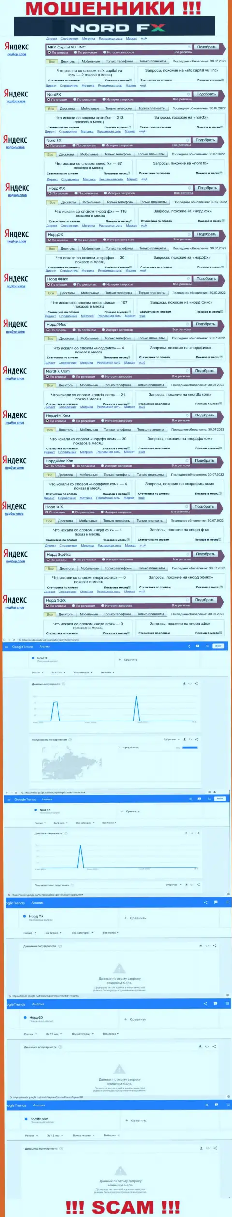 Количество поисковых запросов в поисковиках глобальной internet сети по бренду мошенников NordFX