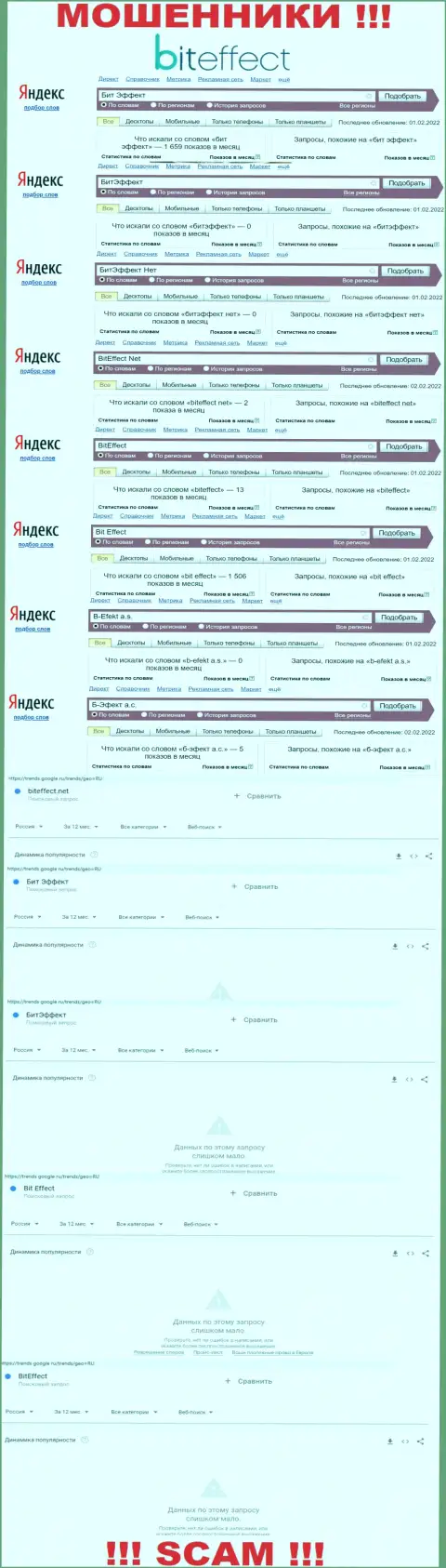 Итог поисковых запросов инфы про ворюг Bit Effect в сети