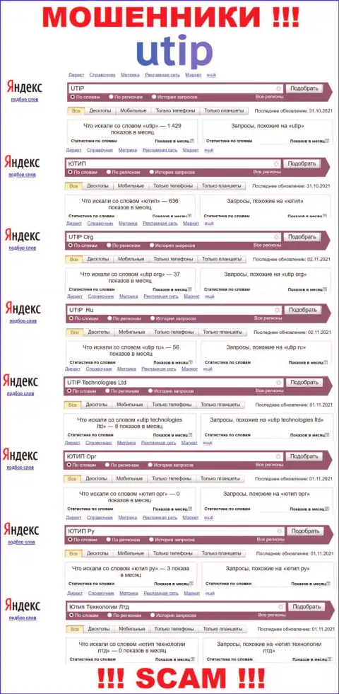 Детальный анализ суммарного числа online-запросов в поисковиках интернета по обманщикам UTIP Technologies Ltd