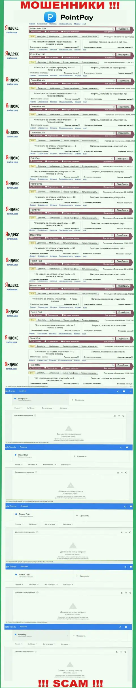 Статистические данные числа обзоров сведений об мошенниках ПоинтПай Ио в сети