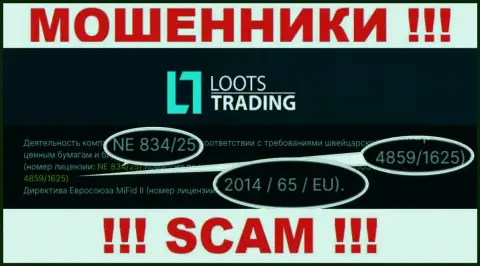 Не связывайтесь с компанией Loots Trading, даже зная их лицензию, предложенную на сайте, Вы не сможете уберечь денежные вложения