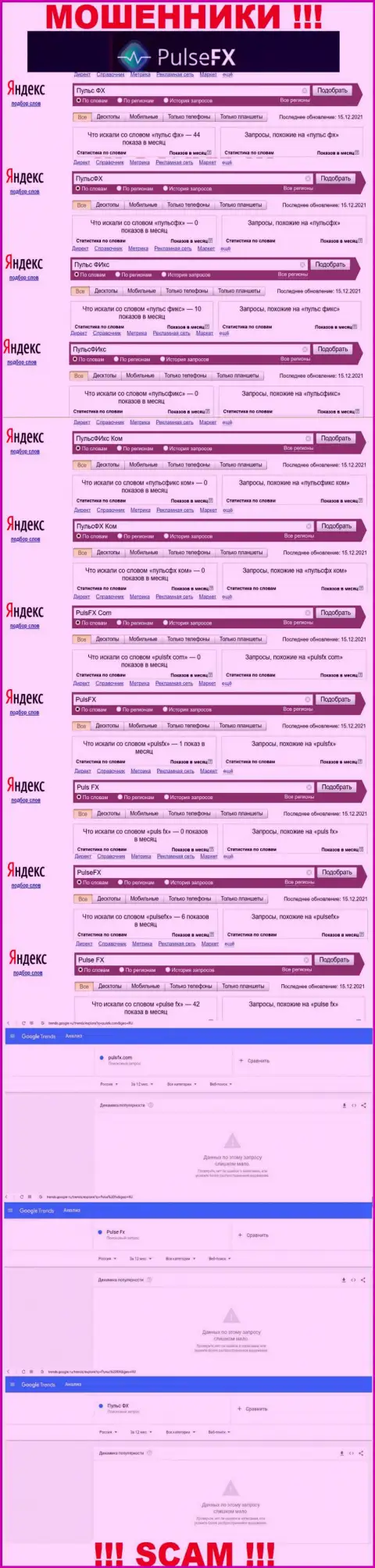 Количество поисковых запросов во всемирной сети internet по бренду мошенников PulseFX