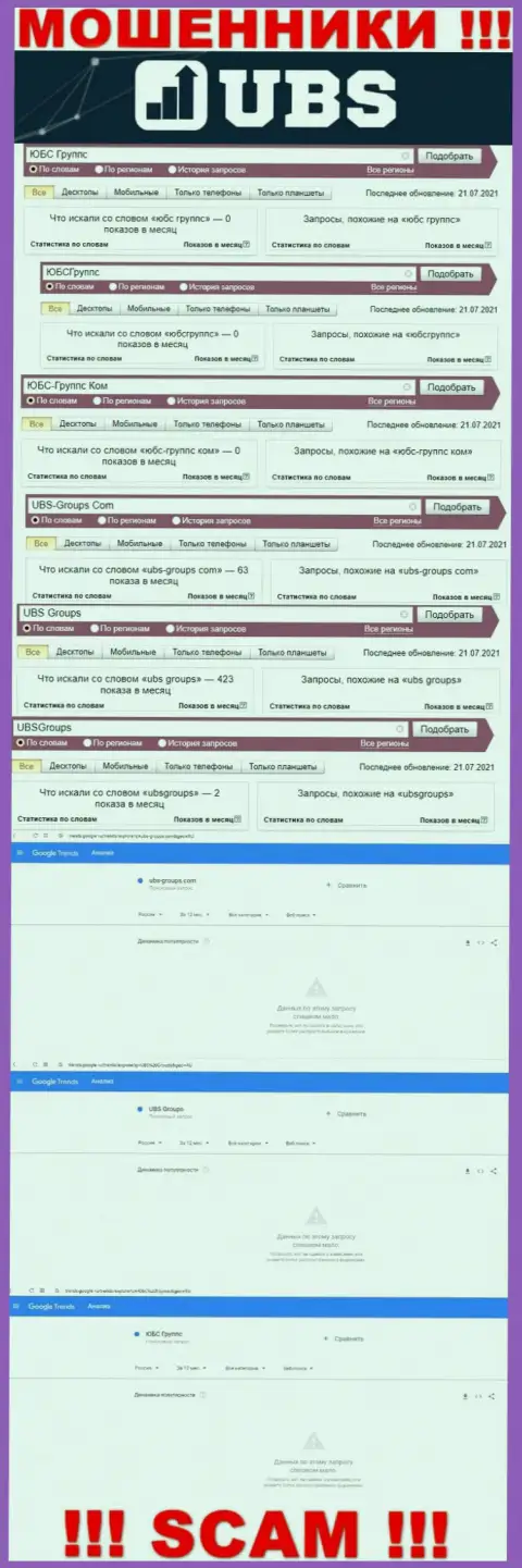 Скрин результата запросов по противозаконно действующей организации ЮБС Группс
