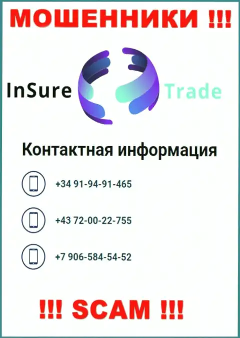 МОШЕННИКИ из организации Insure Trade в поисках неопытных людей, трезвонят с разных номеров телефона