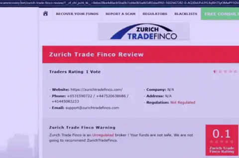 Детальный обзор неправомерных деяний Zurich Trade Finco, честные отзывы реальных клиентов и факты лохотрона