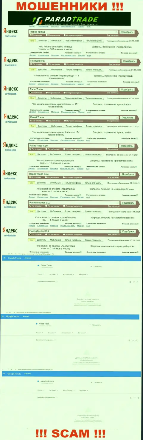 Число поисковых запросов инфы о мошенниках Parad Trade в интернете