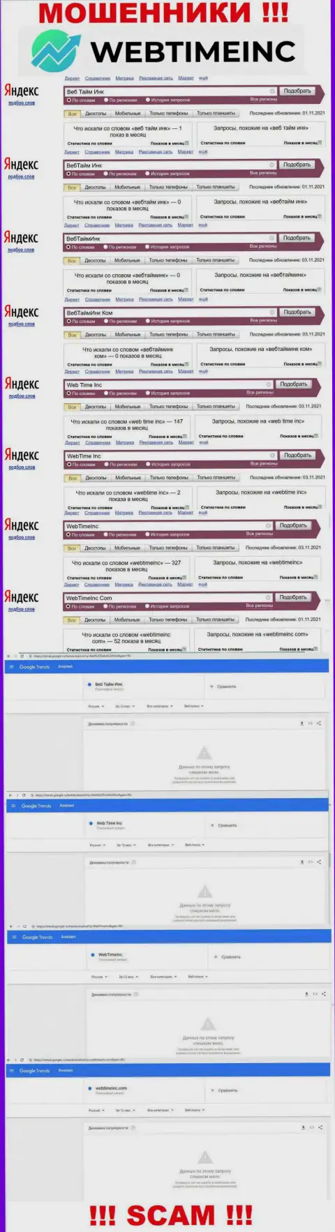 Статистика по online запросам жульнической организации WebTimeInc Com в поисковиках инета
