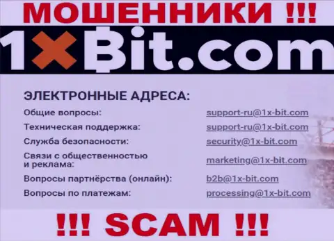 Адрес электронного ящика internet-мошенников 1 Икс Бит, который они указали на своем информационном сервисе