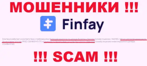 ФинФей Ком - интернет-мошенники, деятельность которых курируют такие же махинаторы - IFSC