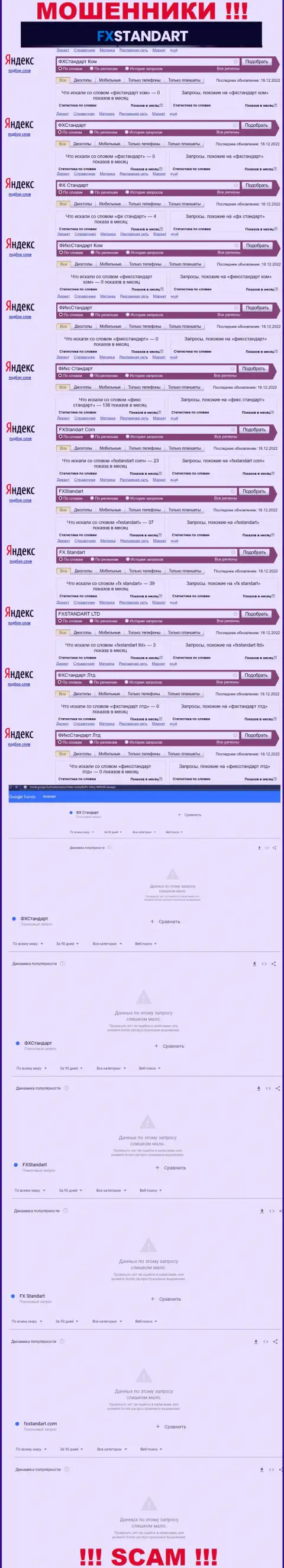 Сколько раз интересовались обманщиками FXStandart в поисковиках сети интернет ?