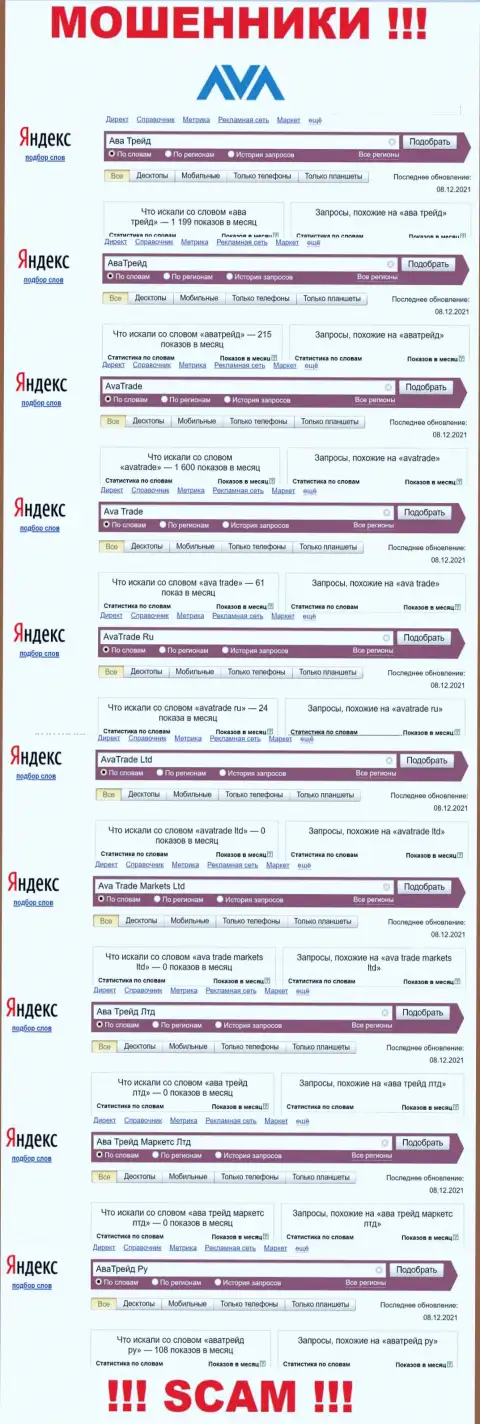 Подробная информация по суммарному числу онлайн-запросов по мошенникам Ава Трейд в internet сети